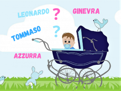 Nuovi nati: i nomi più diffusi e le simpatiche iniziative di benvenuto